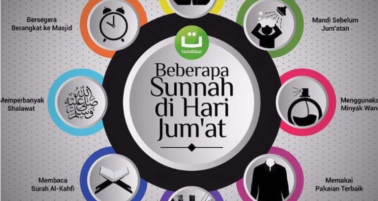 Amalan sunnah di hari jumat